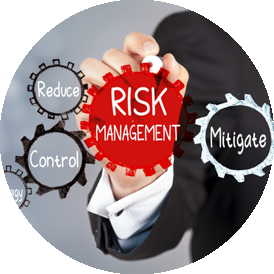 Asset Risk Evaluations